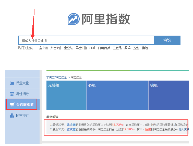 2023年淘寶新款貨源-你選對了嗎?